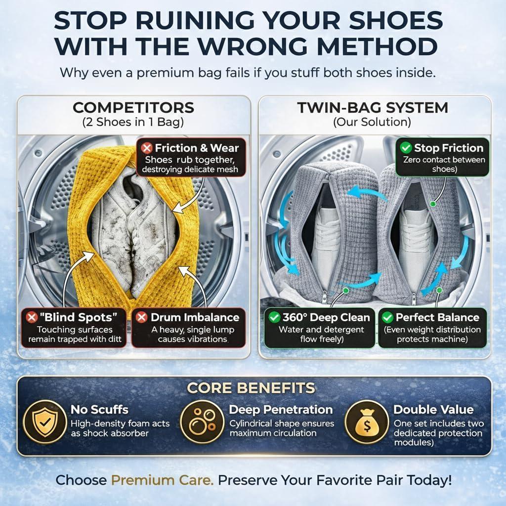 Shoe Washing Machine Bag 2 Pack for Washer & Dryer – Thick Padded Sneaker Laundry Bags with Mesh Panels & Zipper Protective Shoe Washer Bag for Running & Gym Shoes