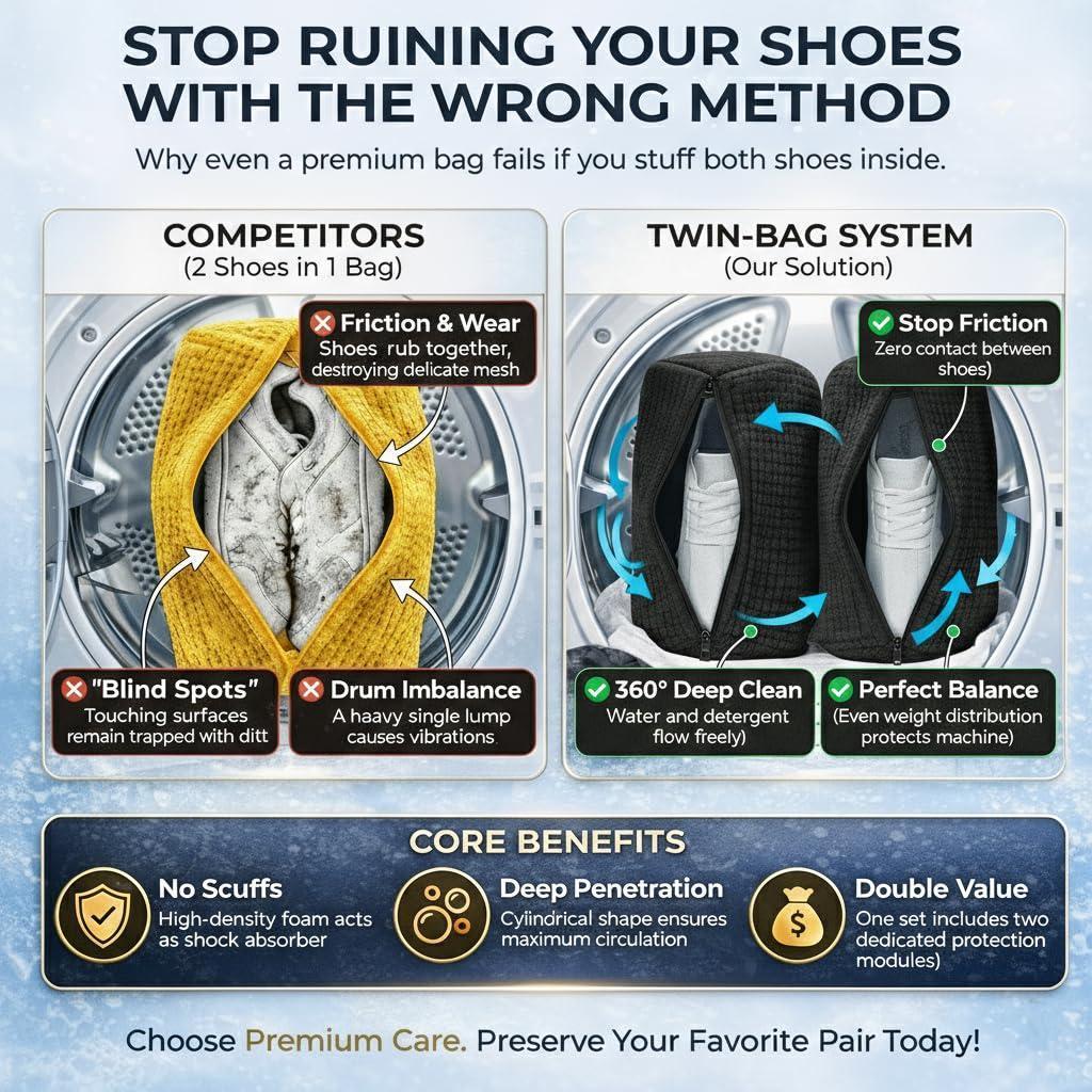 Shoe Washing Machine Bag 2 Pack for Washer & Dryer – Thick Padded Sneaker Laundry Bags with Mesh Panels & Zipper Protective Shoe Washer Bag for Running & Gym Shoes