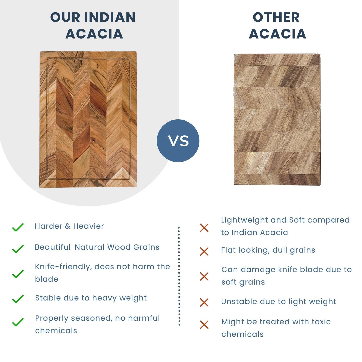 The Fine Living Co. Large Cutting Board Acacia Wood Meat Chopping Board Butcher Block with Juice Groove Chevron Chequered Style 1  Thick & Food grade Serving Board 16 x12
