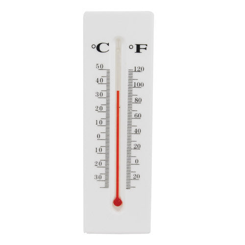 Thermometer Diversion Safe - Scarvesnthangs